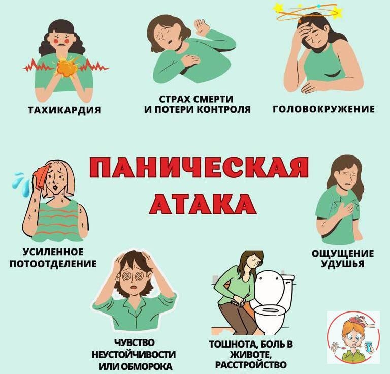 Картинки ЧТО ПРОИСХОДИТ ВО ВРЕМЯ ПАНИЧЕСКОЙ АТАКИ